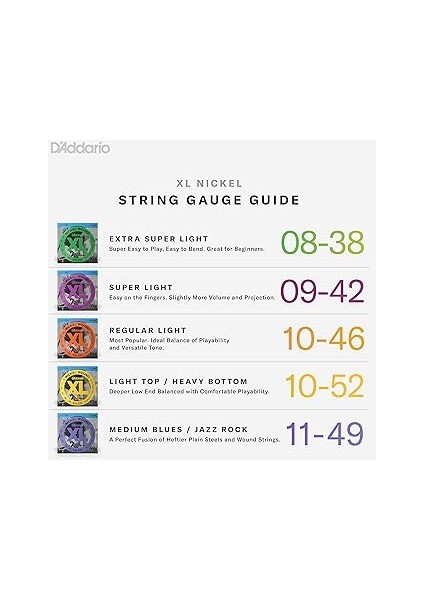 Fender Bass Vı Için Tel | En Çok Sevilen Tel Markalarının En Yüksek Kalitesi | EXL156 | Nikel Kaplama Çelik | 6 Sarılı Tel (24-84) fırsatları