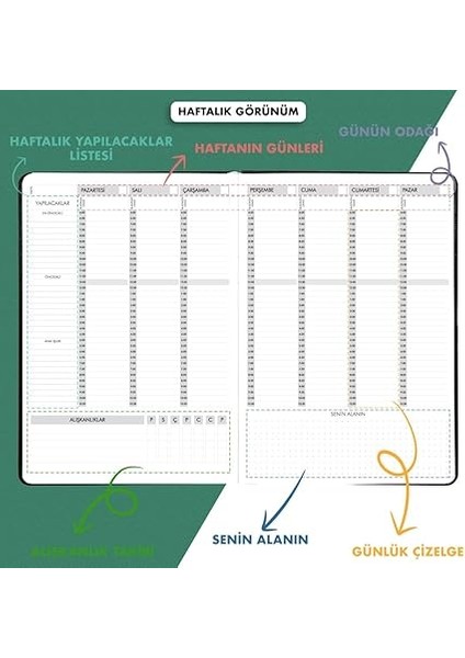 Fz Planner Tarihsiz Haftalık Planlayıcı Deri Ajanda Etnik, Yeşil modelleri