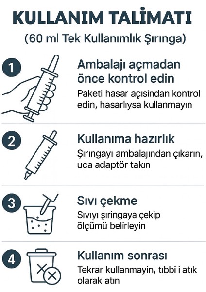 Genjet Steril 50 ml (60CC) Katater Şırınga Tek Kullanımlık Luer Beslenme 3 Parçalı 5 Adet Enjektör modelleri