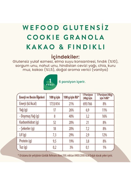 Glutensiz Granola Kakao & Fındıklı 250 gr 3'Lü indirimleri