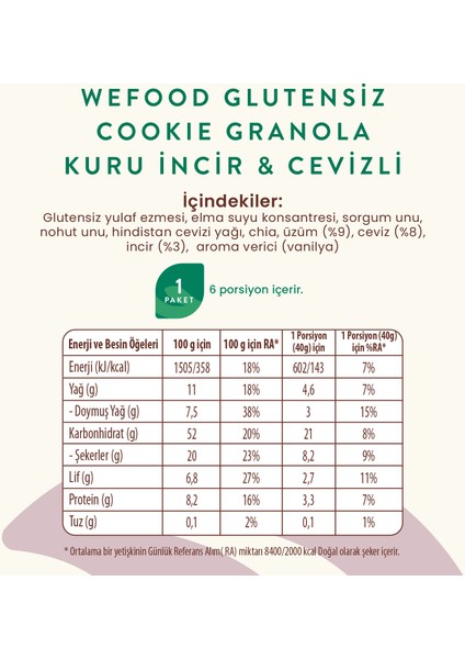 Glutensiz Granola Kuru İncir & Cevizli 250 gr 3'Lü indirimleri
