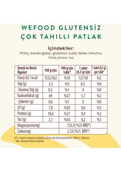 Çok Tahıllı Patlak 100 gr 3'lü fırsatları
