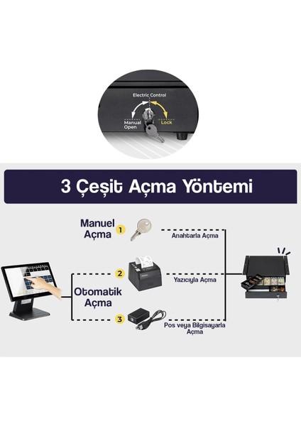 Büyük Boy Elektronik Kasa Çekmecesi – Çelik Gövde, 5+5 Para Bölmeli, 41×41 cm modelleri