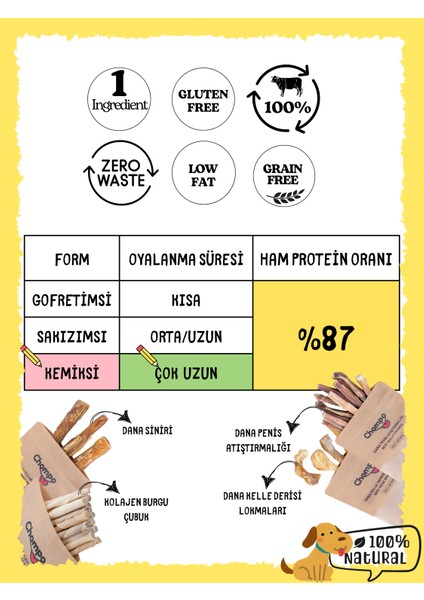 Anti-Stress 4'lüsü fırsatları