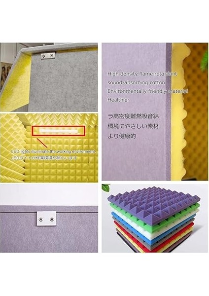 Vokal Izolasyon Kabini, Mikrofon Ses Geçirmez Küp, Masaüstü Ses Kayıt Muhafazası, Stüdyo Için Tam Kapalı Tasarım, Müzisyenler Için Gri-Mor Vokal Kabini fırsatları