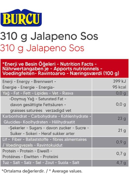Jalapeno Sos Cam Kavanoz 310 gr fiyatları