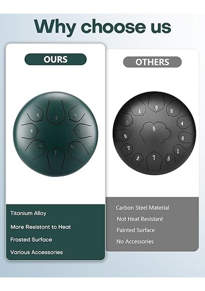 Davul Seti, Açık Hava Bahçe Yağmur Davul, 6" 8 Ton Çelik Dil Davul Yağmur Çanı, Handpan Enstrüman Meditasyon Davul, Açık Hava Yağmur Çanı Müzik Çanları Enstrüman (Koyu Yeşil) modelleri