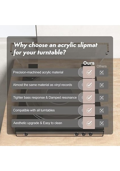 Pikap Tabağı Matı, Akrilik Pikap Matı, 12 Inç Vintage Plak Çalar Için Anti Statik Tabak Slipmat, 33 1/3rpm ve 45RPM Kayıtlarınıza Uyum Sağlar, Dinleme Deneyimini Geliştirin indirimleri