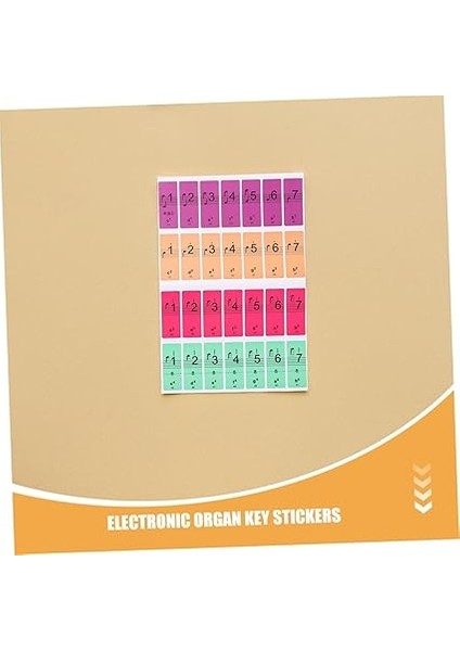 3 Renkli Piyano Tuş Etiketleri Başlangıç Seviyesi Için Çıkarılabilir Etiketleri Müzik Sınıfı Öğrencileri Için Klavye Çıkartmaları modelleri