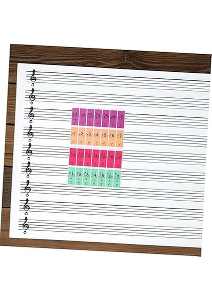 3 Renkli Piyano Tuş Etiketleri Başlangıç Seviyesi Için Çıkarılabilir Etiketleri Müzik Sınıfı Öğrencileri Için Klavye Çıkartmaları indirimleri