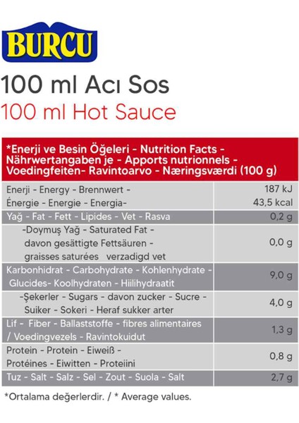 Acı Sos 100 ml fiyatları