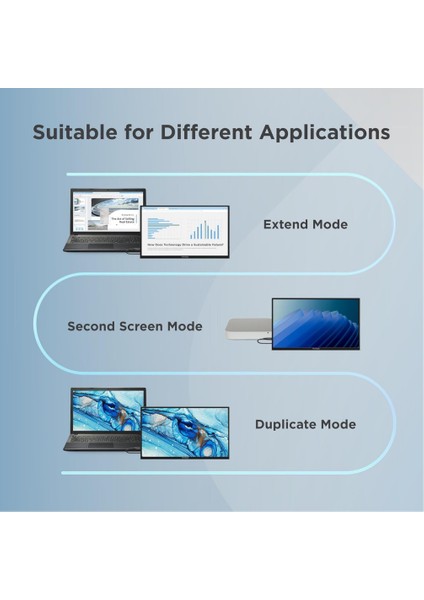 VA1650 16 Inç Usb-C Hafif Taşınabilir IPS Monitör+Hdmı Kablo Hediye indirimleri