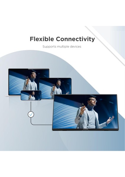 VA1650 16 Inç Usb-C Hafif Taşınabilir IPS Monitör+Hdmı Kablo Hediye