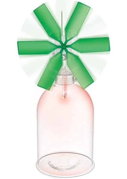 Windmill Jeneratör/rüzgar Jeneratörü modelleri