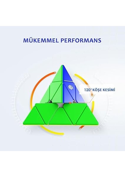 Gan Pyraminx 36 Mıknatıslı Hızlı Piramit Üçgen Rubik Küp Zeka Küpü Çıkartmasız (Standart) Türkiye Resmi Satıcısı indirimleri