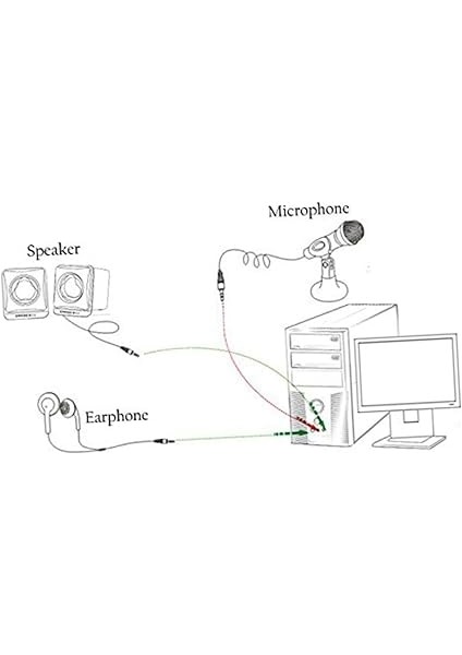 2ADET Mini K Şarkı Mikrofonu Akıllı Telefonlar Için Uyumlu Kaydı ve Karaoke Uygulamalarıyla Altın Tip indirimleri