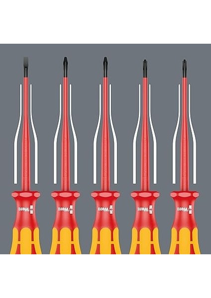 160 Iss/7 Tornavida Seti Kraftform Plus Seri 100. Azaltılmış Uç ve Sap Çapı, 7 Parça, 05135961001 fırsatları