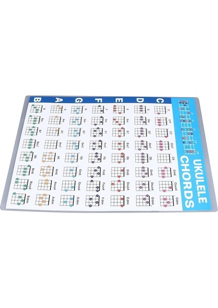 Akor Sayfası, Ukulele Akor Öğrenme Posteri Taşınabilir Ukulele Akor Öğrenme Tablosu Yeni Başlayanlar ve Ileri Düzey Oyuncular Için Profesyonel Eğitim Referans