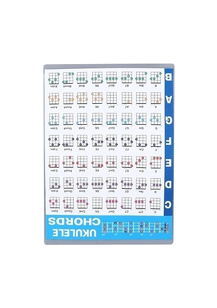 Akor Sayfası, Ukulele Akor Öğrenme Posteri Taşınabilir Ukulele Akor Öğrenme Tablosu Yeni Başlayanlar ve Ileri Düzey Oyuncular Için Profesyonel Eğitim Referans fiyatları
