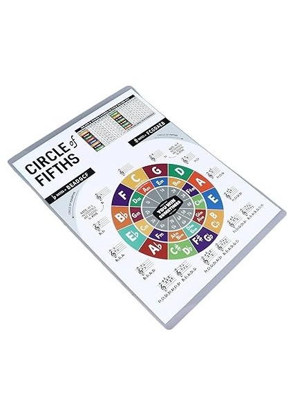 Akor Sayfası, Ukulele Akor Öğrenme Posteri Taşınabilir Ukulele Akor Öğrenme Tablosu Yeni Başlayanlar ve Ileri Düzey Oyuncular Için Profesyonel Eğitim Referans modelleri