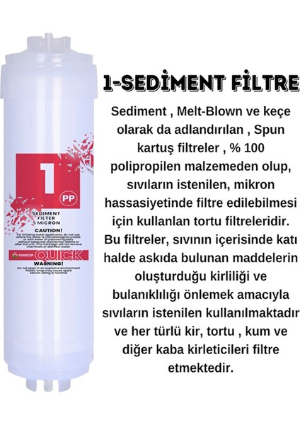 Waterlife Su Arıtma Cihazlarına Uyumlu Water Fil Tak Çevir 5'li Set Filtre Lg Mebranlı modelleri