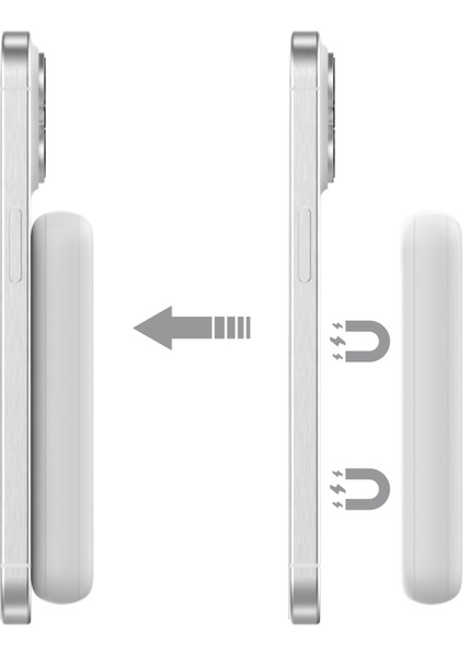 Magsafe Kablosuz Şarj Cihazı – 15W Hızlı Şarj Destekli Wireless Şarj Aleti, Manyetik Telefon Şarj Pedi, Type-C Girişli fiyatları