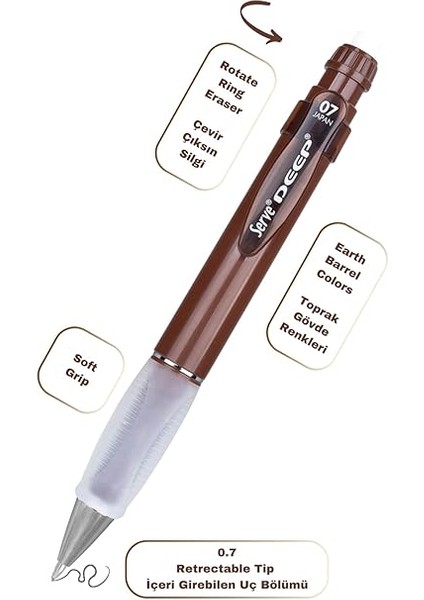 Deep Klm & Grıp & Sılgı Yedeklı Set 07MM Kahverengı modelleri