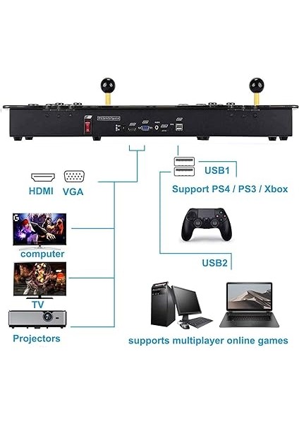 Retro Oyun Konsolu 60000 Dahili Oyun Atari Salonu Oyunları Tek Veya 2 Kişilik 4 Çekirdekli Çalışmagelişmiş Asımd Destekli Armu8 Işlemci 24CM x 76CM (Monitör Dahil Değildir) M10 indirimleri