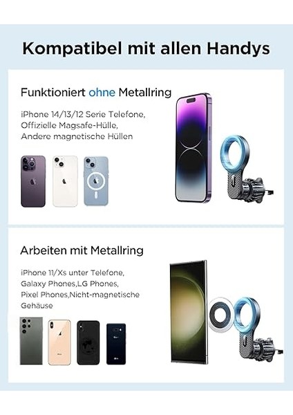 Room 2023 Telefon Tutucu Araba, [asla Engellemeden Zevk] Manyetik Telefon Araba Montajı, [askeri 20XN55 Mıknatıs] Iphone Için Hava Havalandırma Araba Telefon Tutucuları 15/14/13/12 indirimleri