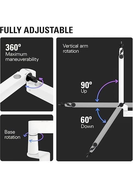 Wave Mic Arm Lp White - Temiz Bir Çalışma Alanı Için Birinci Sınıf Düşük Profilli Mikrofon Kolu, Masa Kelepçesi, Çok Yönlü, Tam Ayarlanabilir, Podcast, Akış, Oyun, Ev Ofis Için Ideal modelleri