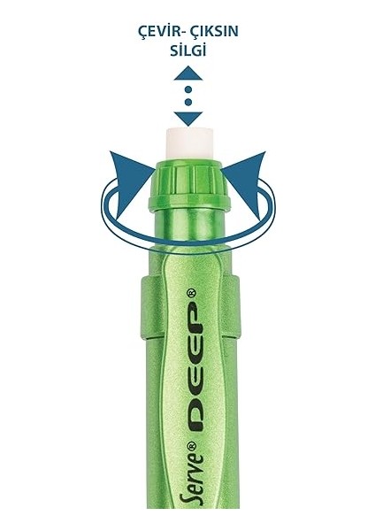 Deep Mekanik Uçlu Kalem 0.7 mm Metalik Fıstık Yeşil fiyatları