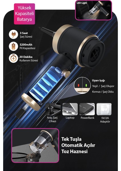 15000PA Güçlü Vakumlu Kablosuz Üflemeli LED Işıklı Araç Süpürgesi - El Süpürgesi - Yeni 2025 modelleri