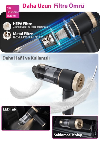 15000PA Güçlü Vakumlu Kablosuz Üflemeli LED Işıklı Araç Süpürgesi - El Süpürgesi - Yeni 2025