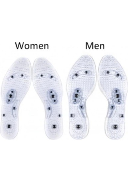 Manyetik Tabanlık fiyatları