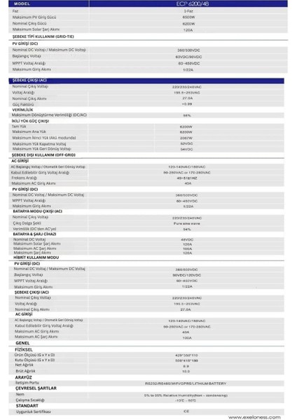 6.2 Kw 48 Volt Mppt 120A Akıllı Inverter fırsatları