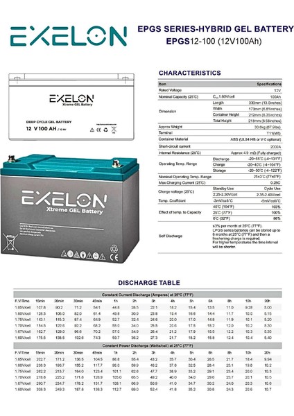 12 Volt 100 Amper Jel Akü Derin Döngü Deep Cycle fiyatları