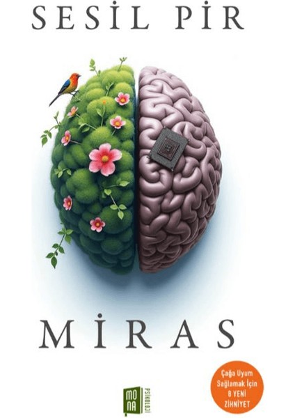 Miras
