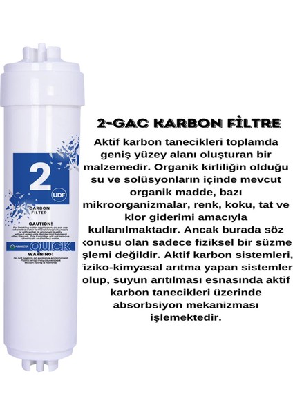 Lg Su Arıtma Cihazı Uyumlu Kapalı Kasa (Inlıne) 5 Aşamalı Filtre Seti Lg Membranlı fiyatları