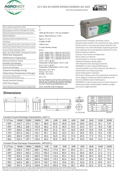 12V 150 Ah Jel Akü Deep Cycle fiyatları