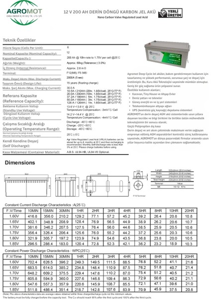 12V 200AH Jel Akü Deep Cycle fiyatları