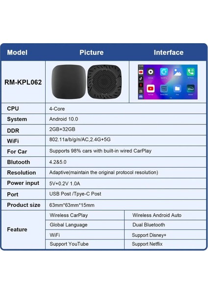 Carplay Android Araba 4 Çekirdekli Akıcı Fullhd 1080P Wifi 2.4/5g 2GB/32GB modelleri