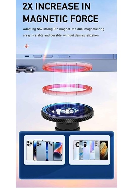Mıknatıslı Araç Içi Telefon Tutucu Havalandırma Montaj Telefonu 360 Derece Döndürebilir Fonksiyonel Kullanım ve Kurulumu Kolay Cep Telefonu Tutucu ML216 fırsatları