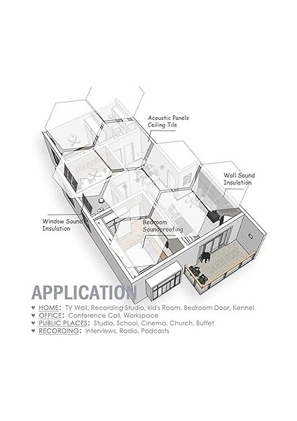 36 Adet Yıldız Altıgen Akustik Panel, Ses Emici Dolgu, Stüdyo Akustik Tedavisi Için Ses Yalıtımı Paneli. indirimleri