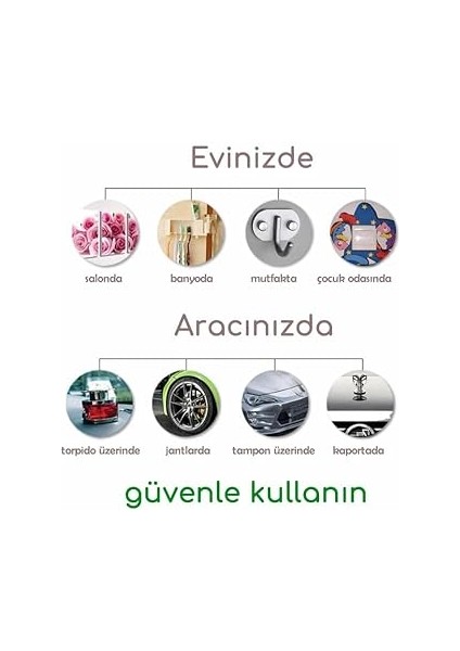 Taraflı Köpük Bant Eva Montaj Bandı Siyah 36 mm x 10 Metre modelleri