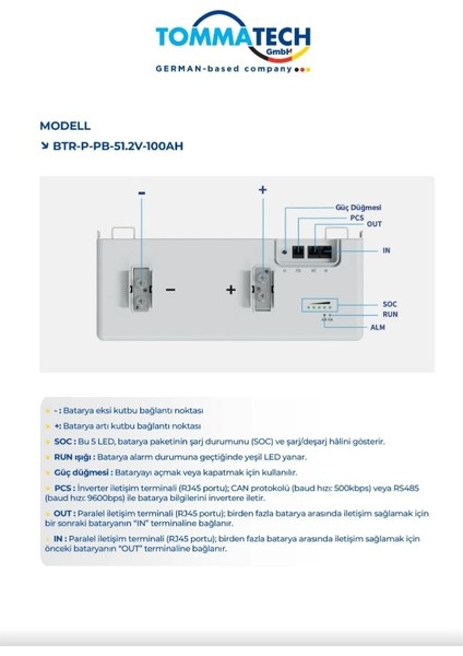 51.2V 100AH Lifepo4 Lfp Lityum Batarya indirimleri