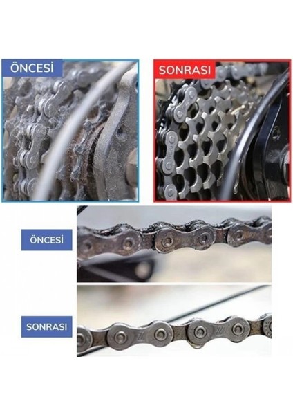 Bisiklet Zincir Dişlisi Koruyucu Pas Sökücü Temizleme Fırçası Aparatı Bakım Seti 4 Parça modelleri