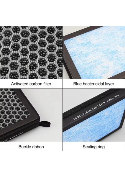 Tesla Model 3 Için Model Y Hepa Aktif Karbon Hava Filtresi Kma Filtre Elemanı Değiştirme Kiti (Yurt Dışından) fırsatları