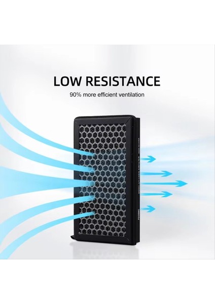 Tesla Model 3 Için Model Y Hepa Aktif Karbon Hava Filtresi Kma Filtre Elemanı Değiştirme Kiti (Yurt Dışından) indirimleri