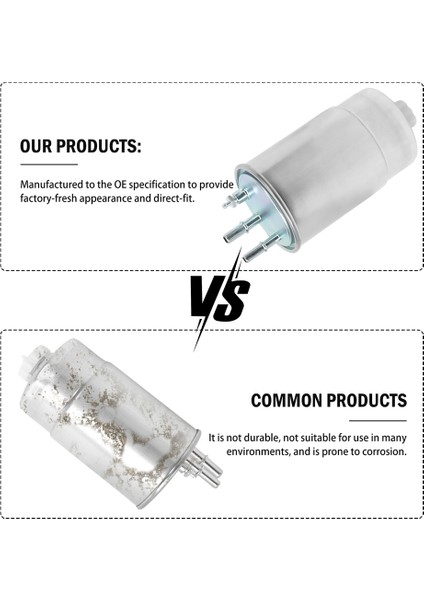 Yakıt Filtresi 1610192280 Fiat Ducato Peugeot Boxer Citroen Röle 250 3.0d 2011-2023 (Yurt Dışından) modelleri