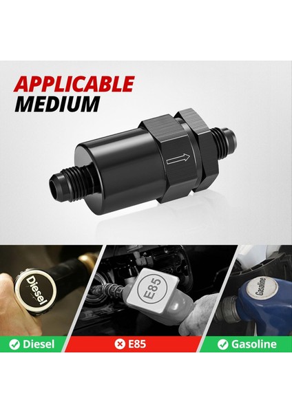 6AN Kobi Sınır Için Yakıt Filtresi Car Efı ve Karbonhidrat Yakıt Sistemleri Için 30 Mikron Alüminyum (Yurt Dışından) fiyatları